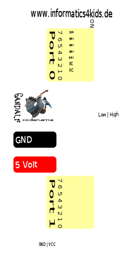 layout_gandalf.png