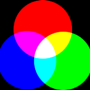 color-model-additive.png