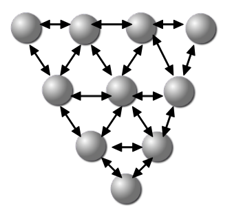 neuronennetz2.png neuronennetz2.png