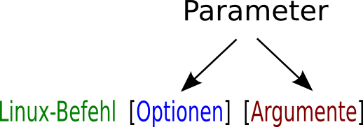 console.png