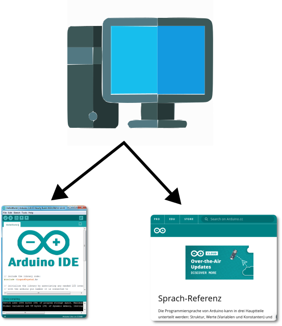 arduino-prinzip1.png