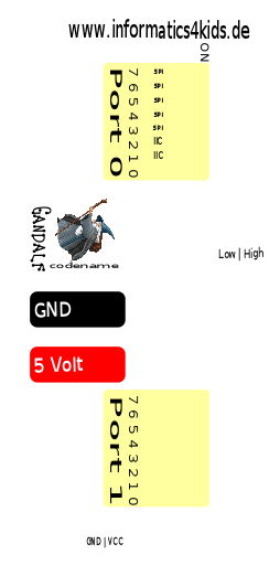 layout_gandalf.png layout_gandalf.png