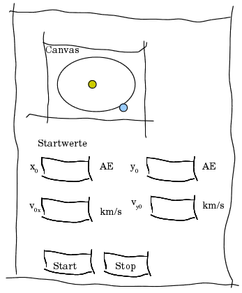 skizze_planetenbahn.png skizze_planetenbahn.png