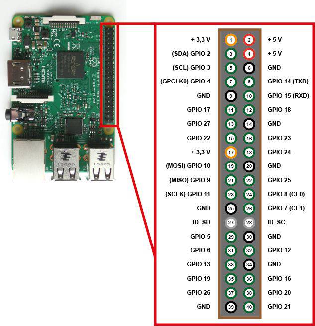 raspi-layout4-1.jpg